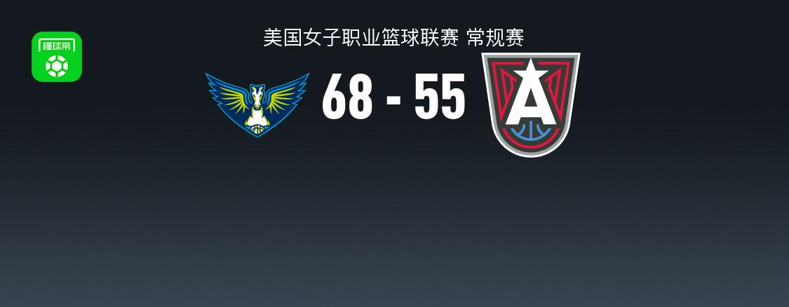 WNBA戰(zhàn)斗報告：Feiyi 68-55 Dream Ryan Howard獲得23分