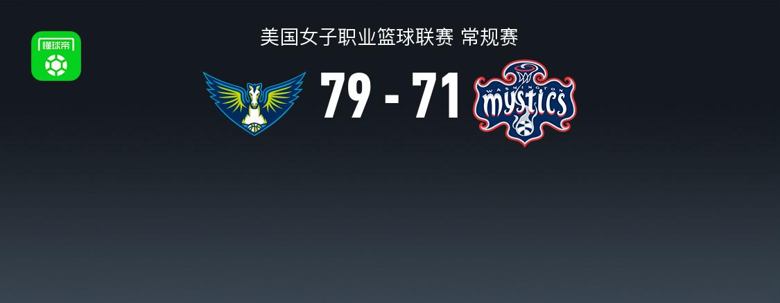 WNBA戰(zhàn)斗報告：Feiyi 79-71神秘人 Sonia Sitraron 22分