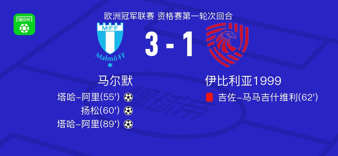 Malm?3-1Iberia 1999