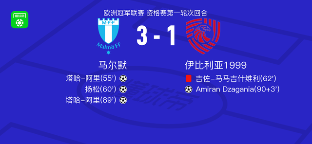 Malm?3-1伊比利亞1999年 塔哈·阿里（Taha Ali）打進(jìn)了兩個進(jìn)球 揚港得分