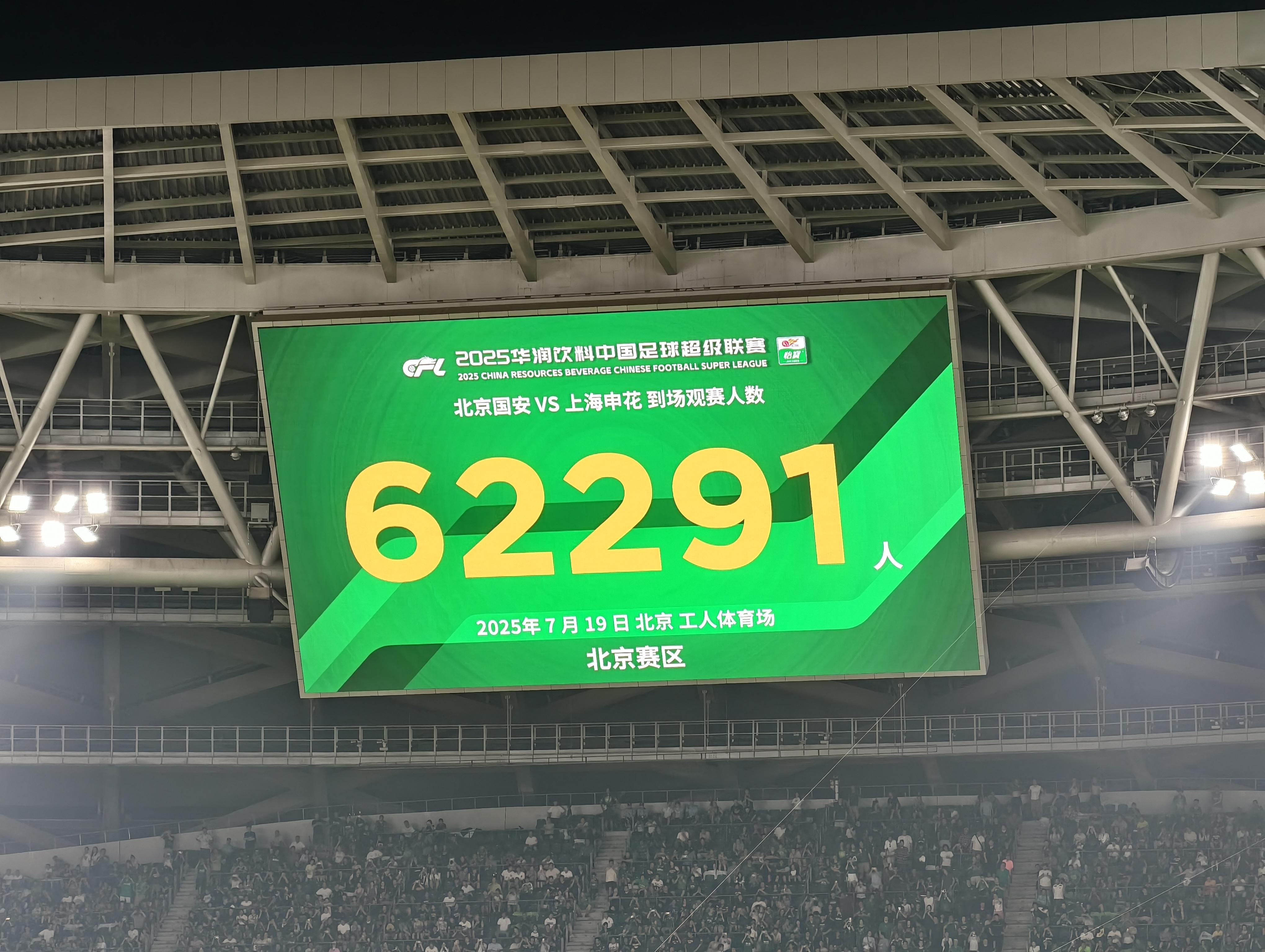 郭安在家對陣申豪 總共有62,291人當場觀看比賽 使其成為中國超級聯(lián)賽歷史上第二高的記錄