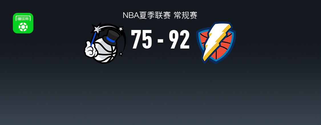 NBA夏季聯(lián)賽戰(zhàn)斗報告：Thunder 92-75 Magic連續(xù)三場NBA夏季聯(lián)賽冠軍 Ajay Mitchell 27+7+4