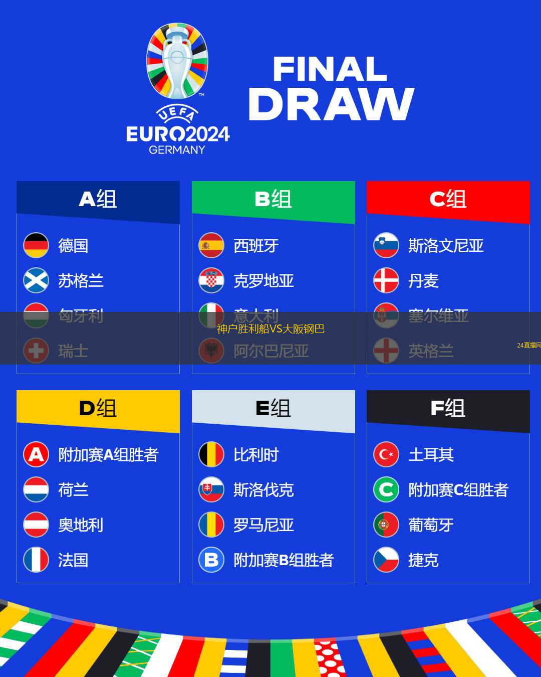 神戶勝利船VS大阪鋼巴